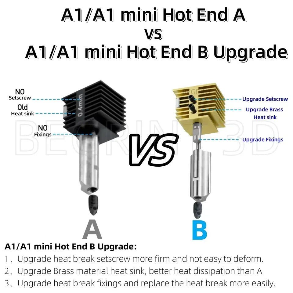 Hotend Assembly Kit for A1 Mini