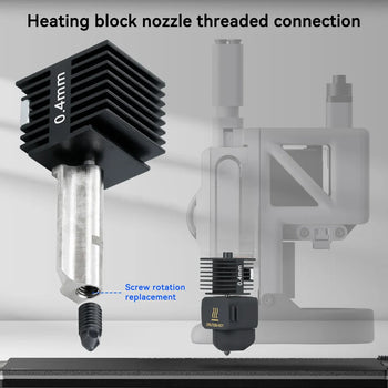Hardened Hotend Kit for A1 / A1 Mini