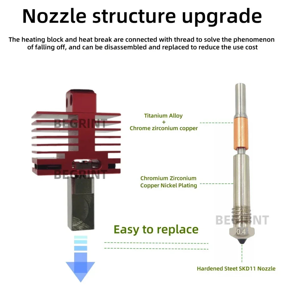 V4.0 Upgrade Hotend