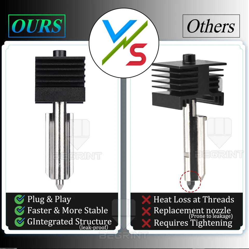 Standard Flow Hotend for P2S