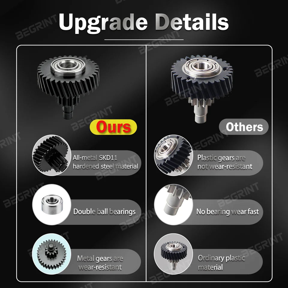 Reduction Gear For Creality K2/K2 Pro/K2 Plus Upgrade Full Metal Filament Reduce Gear Driver Gears Extruder Transmission Part