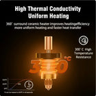 Hotend Kit for K1 / K1 Max
