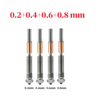 V4.0 Upgrade Hotend