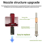 TZ 4.0 Upgrade Hardened Hotend