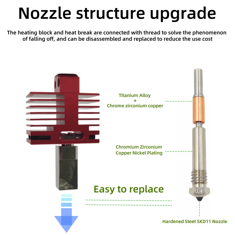 TZ 4.0 Upgrade Hardened Hotend
