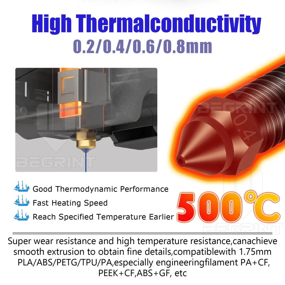 Centauri Carbon Hardened Steel Nozzle 0.4mm, Chromium Zirconium Copper Brass Bimetallic for ELEGOO Centauri Hotend Kit