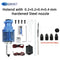 Hotend - H2244