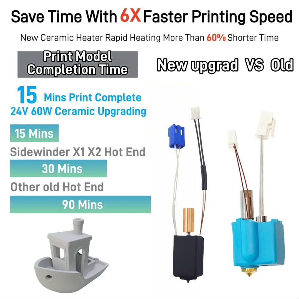 For Artillery Sidewinder X1 X2 Genius pro 3D Printer Upgraded Hotend All Metal Nozzle Heating Block Thermistor Kit For SW-X1 X2