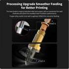 Hotend Kit for K1 / K1 Max