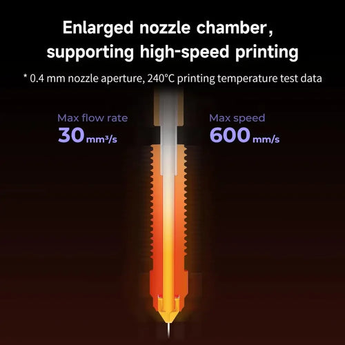 Creality official K1C Nozzle Unicorn Quick-Swap Nozzle Kit 0.4/0.6/0.8 mm Hardened Steel High-Speed Nozzles for K1C/Ender V3