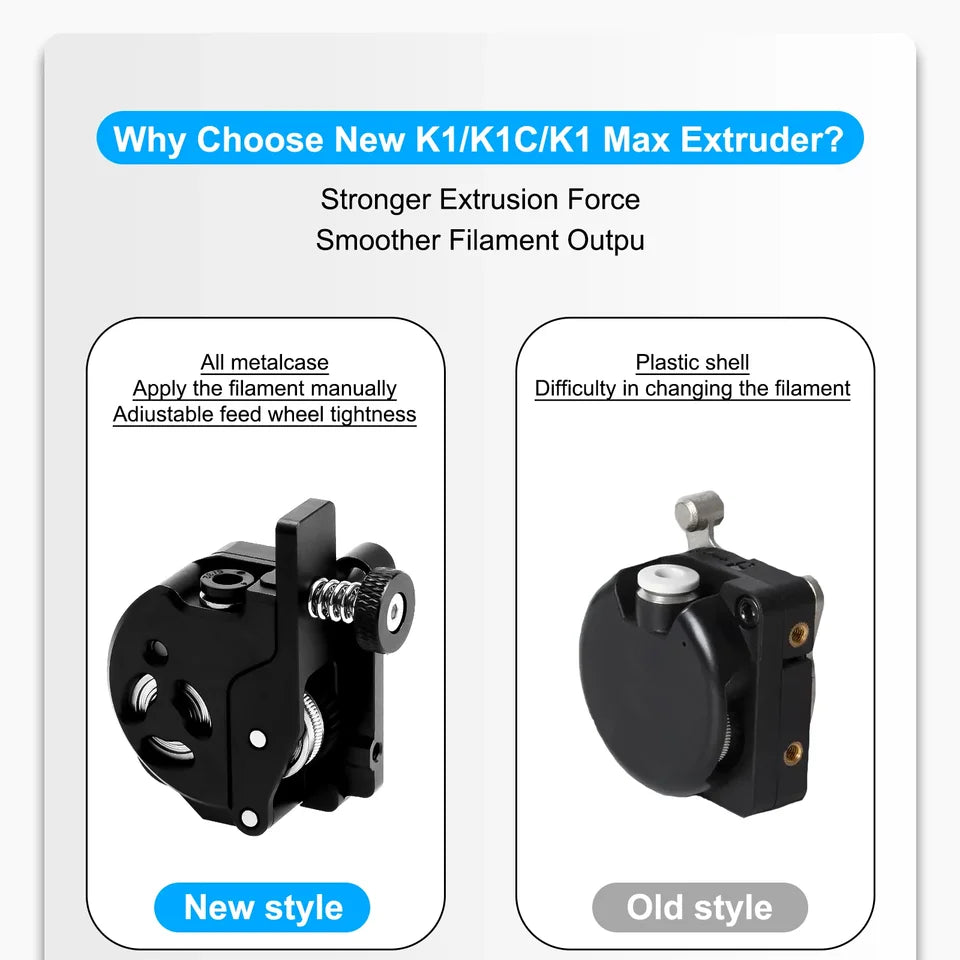 K1C Extruder Metal Gears Ender 3 V3 Gears Ender 3 V3 Plus Accessories All Metal Extruder GEAR for Creality K1 K1 Max Extrusion