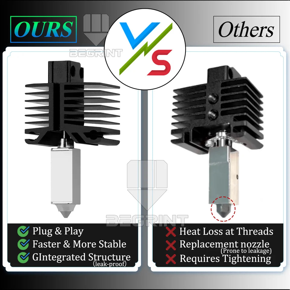 Integrated Hardened Steel Hotend
