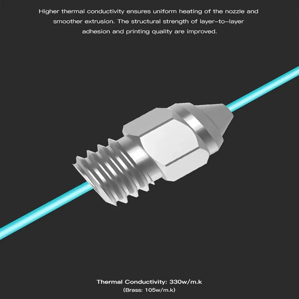 Creality Upgrade Nozzle for Sprite Extruder Pro/Ender 3 S1/CR-10 Smart Pro Copper Nozzle Direct Fit & Fast Heat Transfer