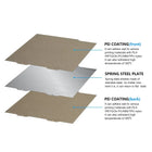 PEO Chameleon Double-Sided PEI Build Plate