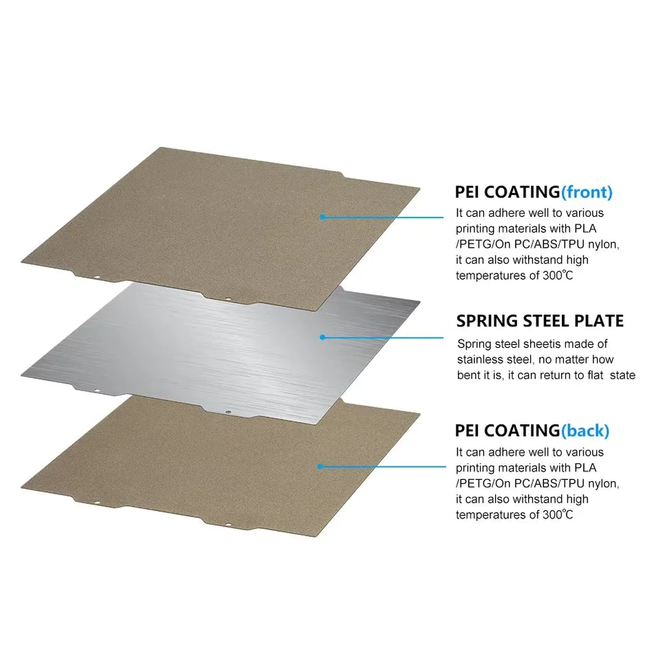 PEO Chameleon Double-Sided PEI Build Plate