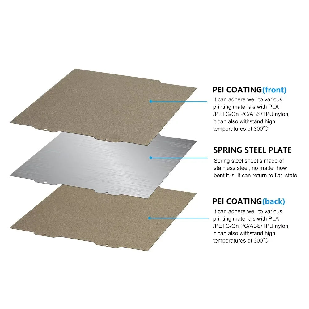PEO Chameleon Double-Sided PEI Build Plate