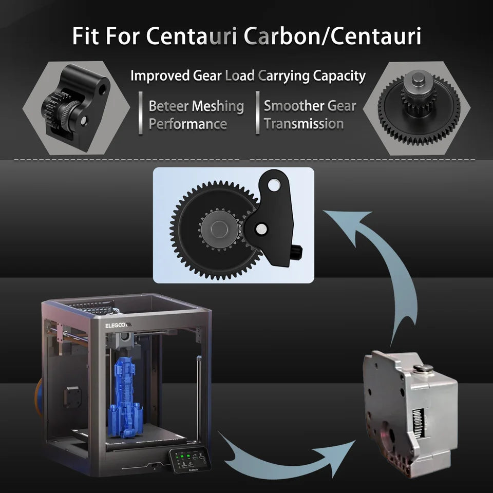 For Elegoo Centauri Carbon Extruder Gear Hardened Steel Integrated Extrusion Head Gear High hardness POM arm For ELEGOO Centauri